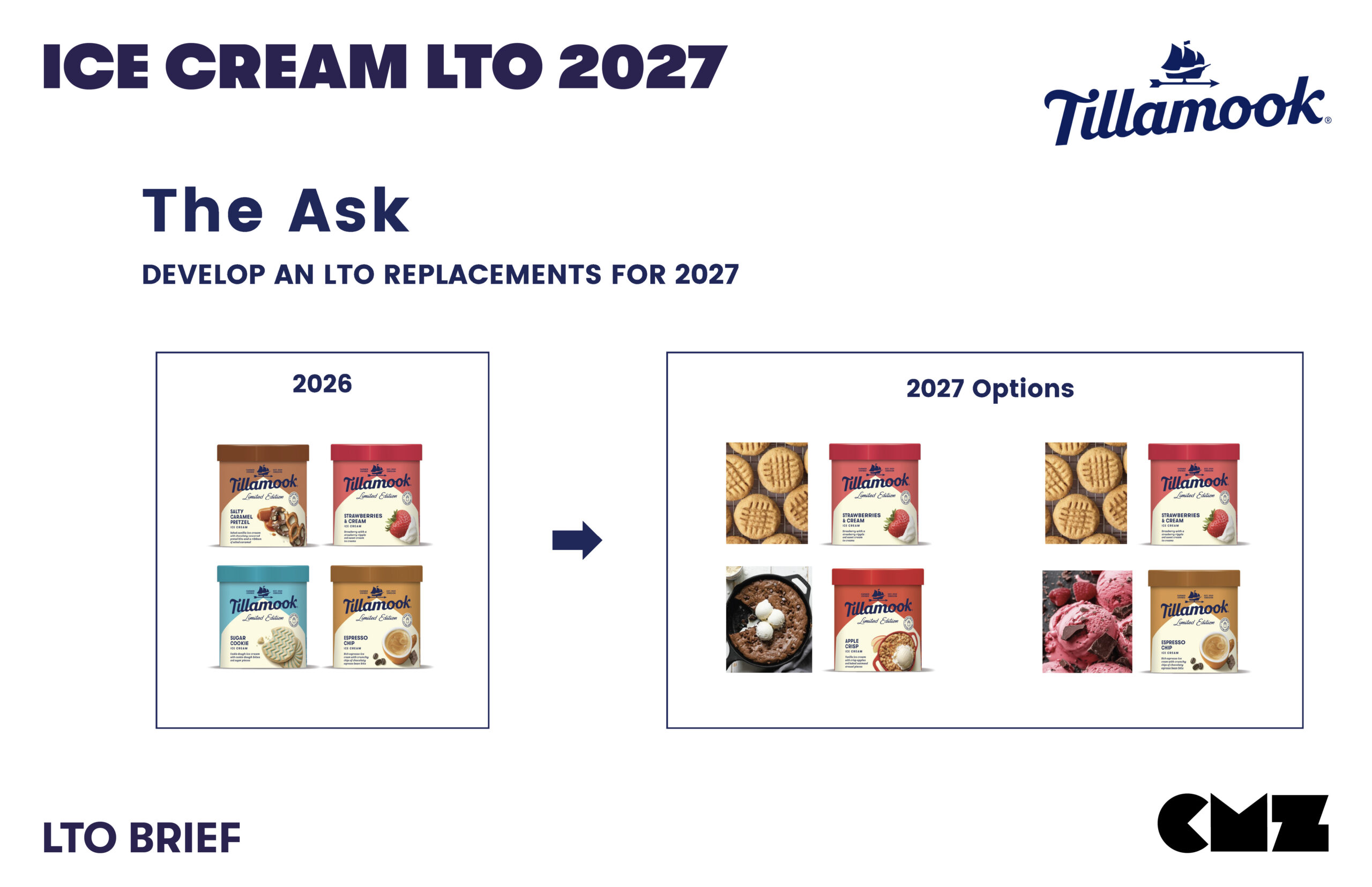 Portfolio Collection Tillamook