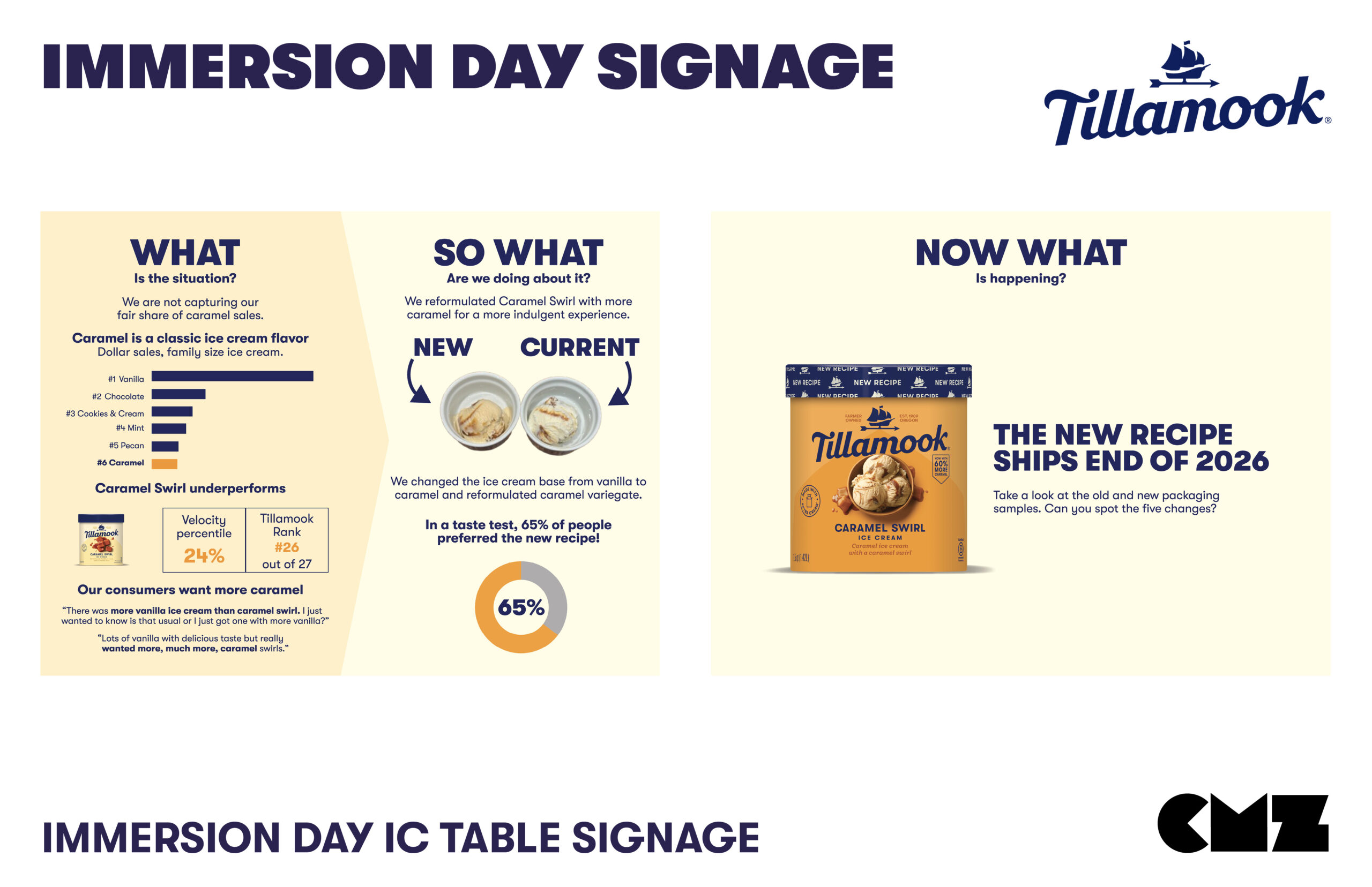 Portfolio Collection Tillamook44